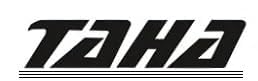 12 Count 5-Blade Razor Blade Refills U1340