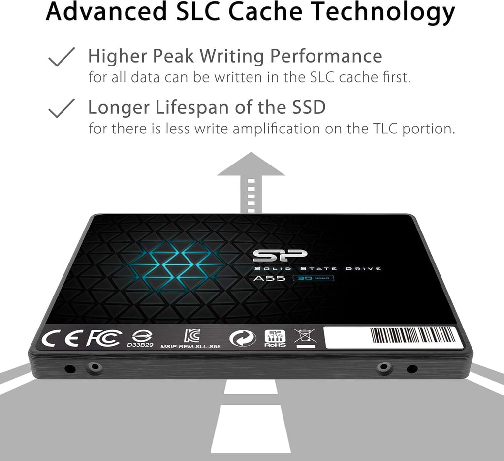 1TB 3D NAND SATA III 2.5" Internal Solid State Drive L990