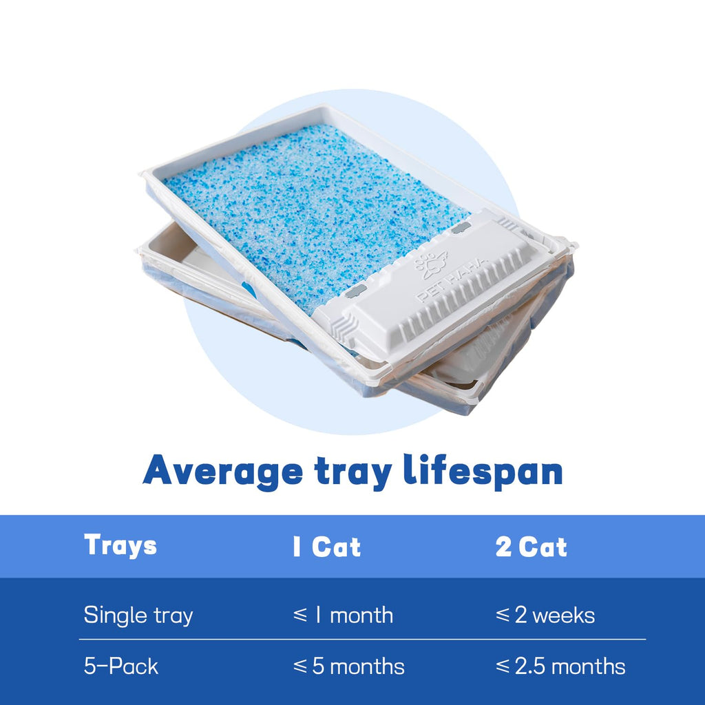 Crystal Cat Litter and Disposable Litter Trays 5 Sets N725888