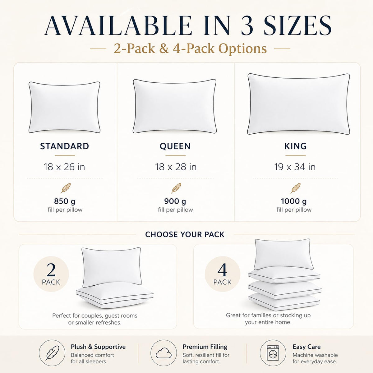 Queen Size Set of 2 Gusseted Bed Pillow M24868