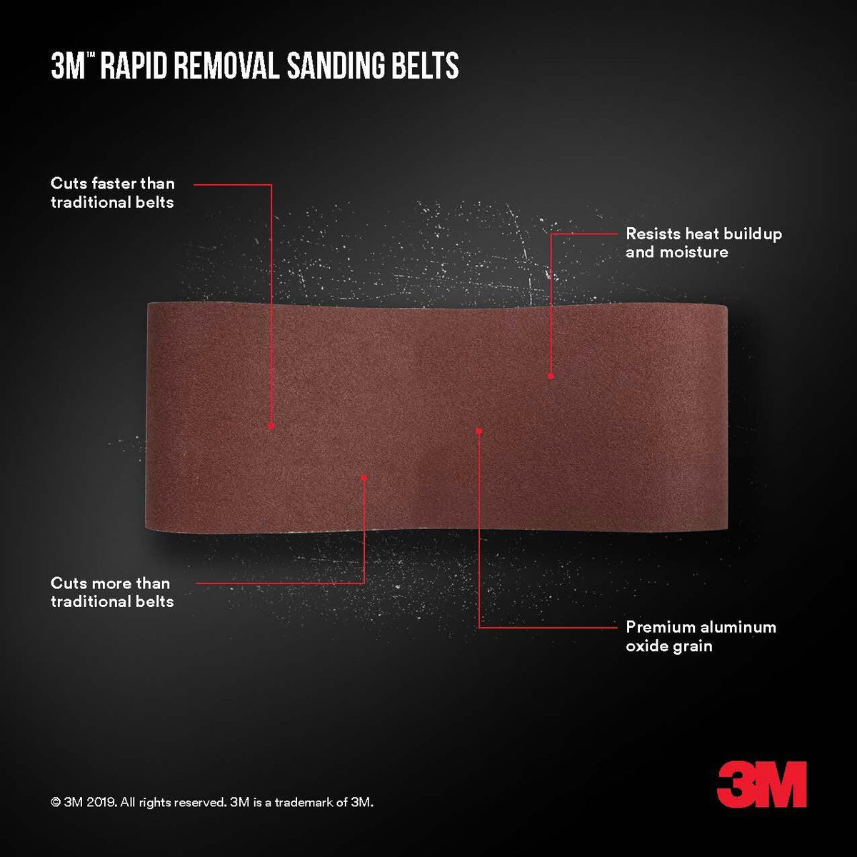 4x36 120 Grit Power Sanding Belt M963360
