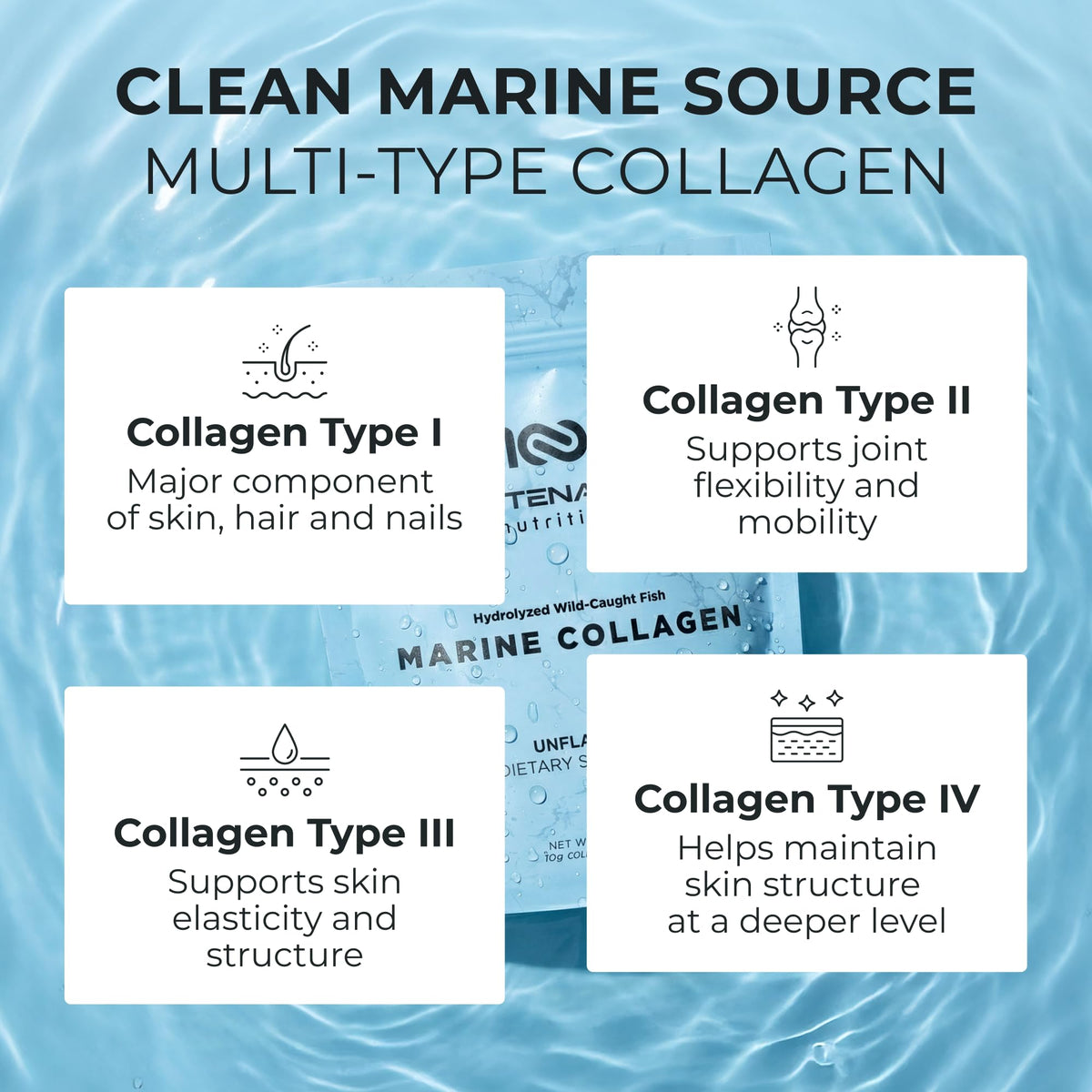 Unflavored Hydrolyzed Marine Collagen Peptides Powder 300g M8319