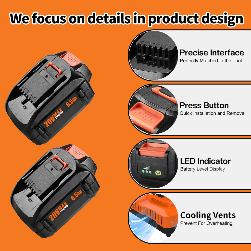 2 Pack 6.5Ah Replacement 20v Lithium Battery and Charger Kit G711