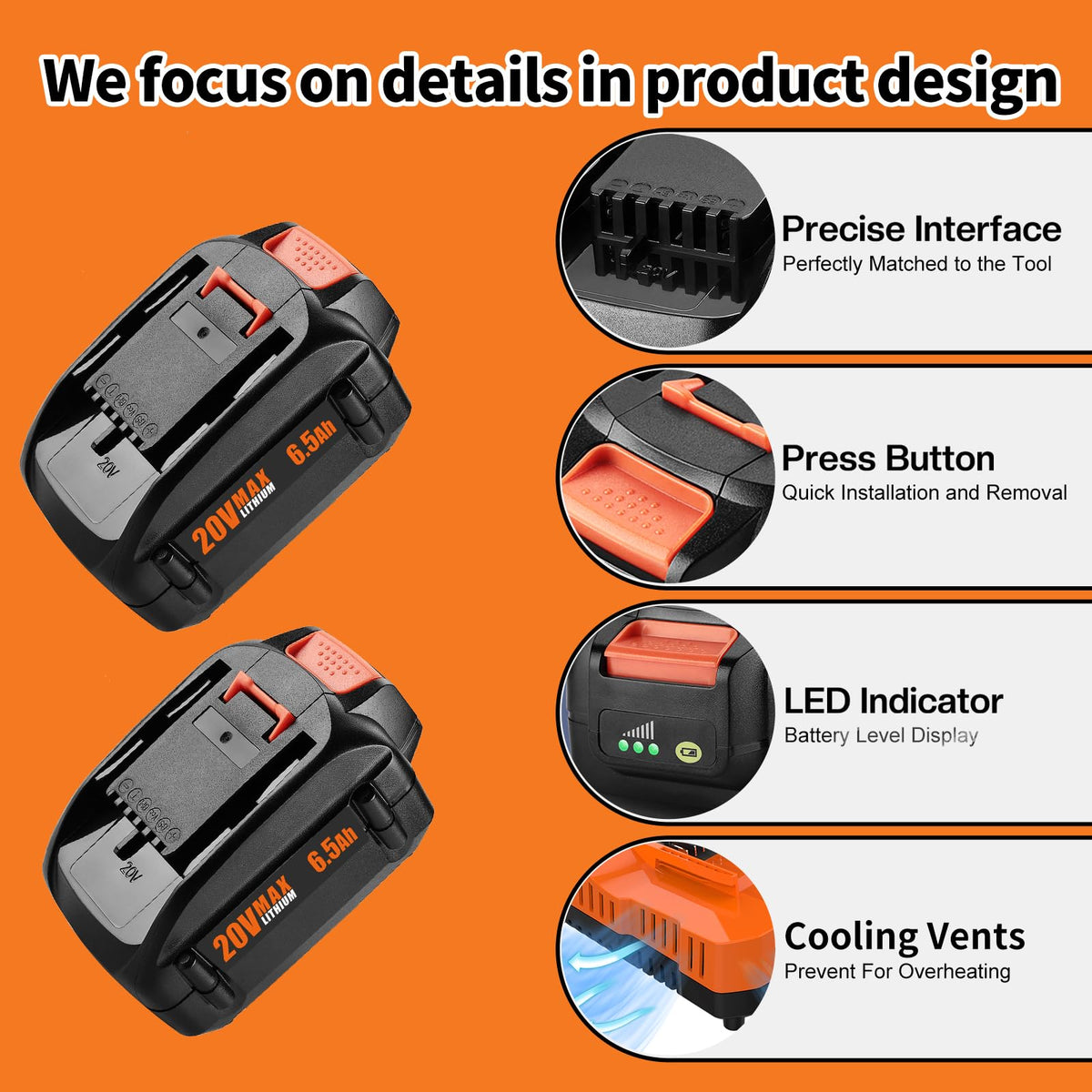 2 Pack 6.5Ah Replacement 20v Lithium Battery and Charger Kit G711