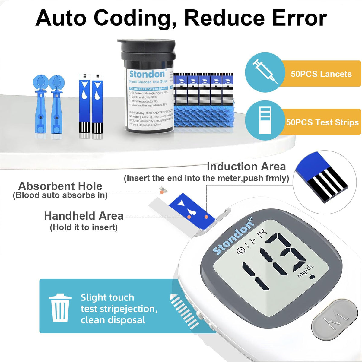 Blood Glucose Monitor Kit, 50 Strips & Lancets L540757