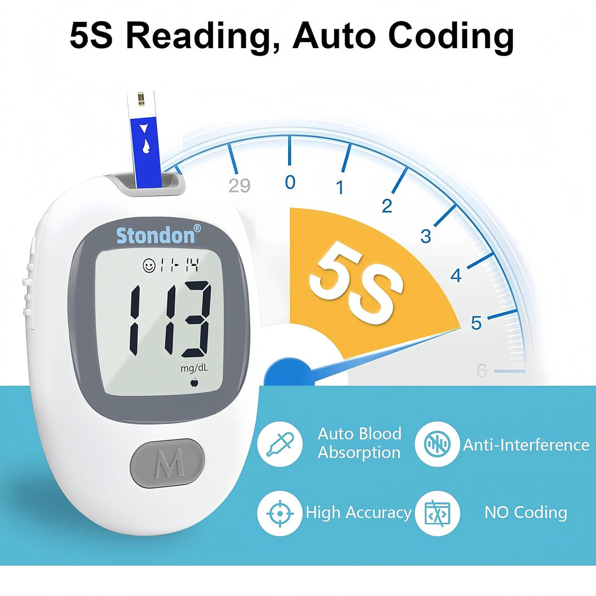 Blood Glucose Monitor Kit, 50 Strips & Lancets L540757