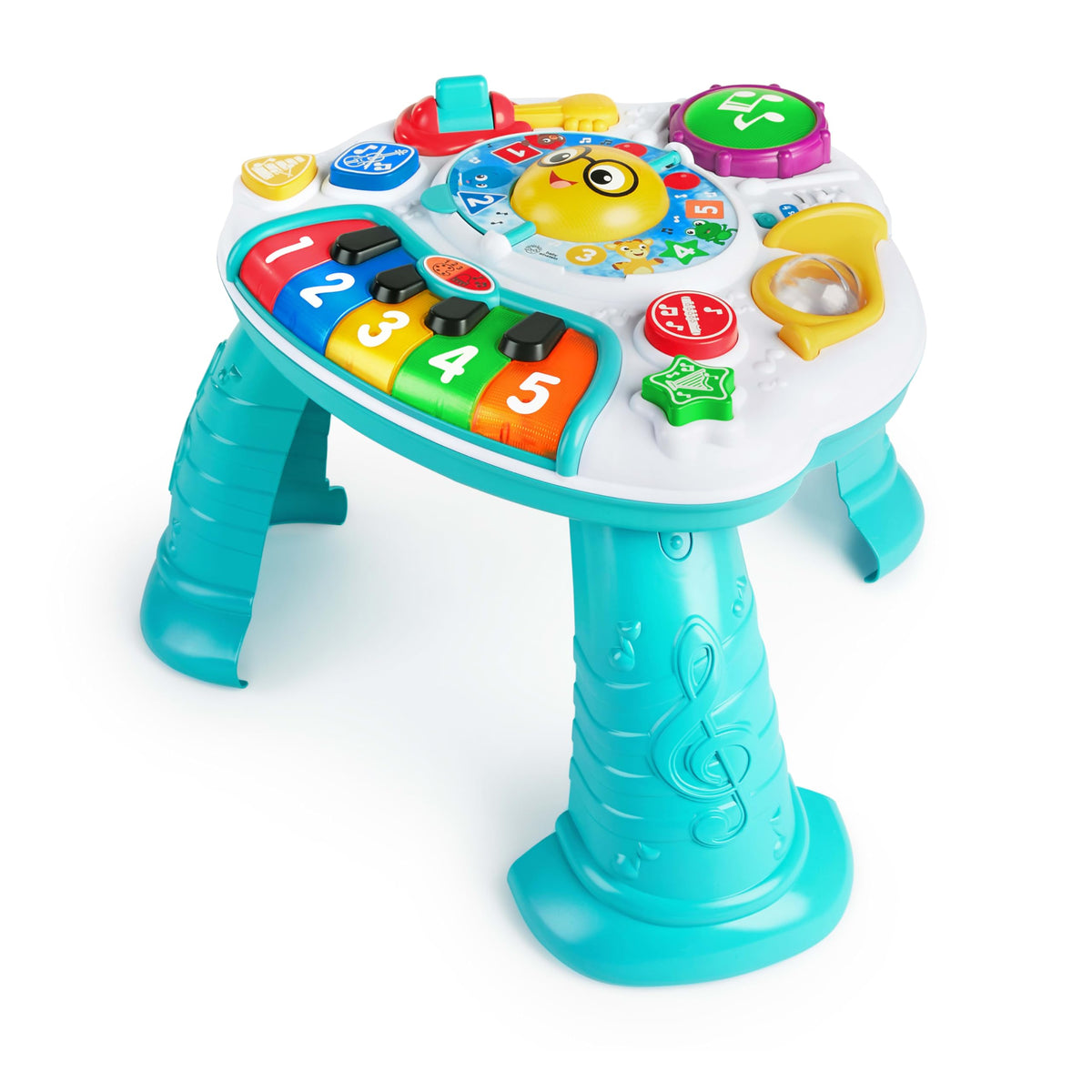 Activity Table N414382