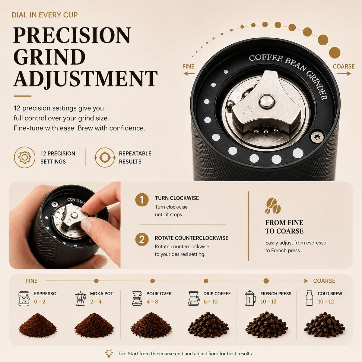 Manual Coffee Grinder with Stainless Steel Conical Burr E7404
