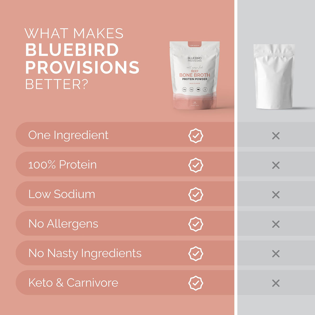 Beef Bone Broth Protein Powder F9384
