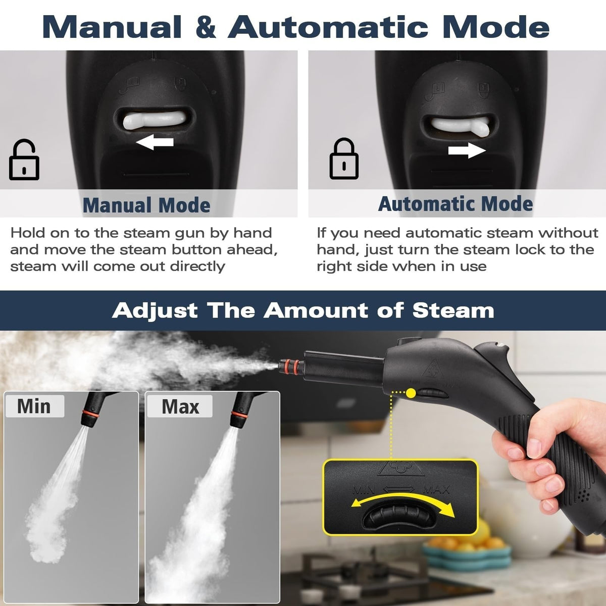 4.5 Bar 300°F Steam Cleaner F997