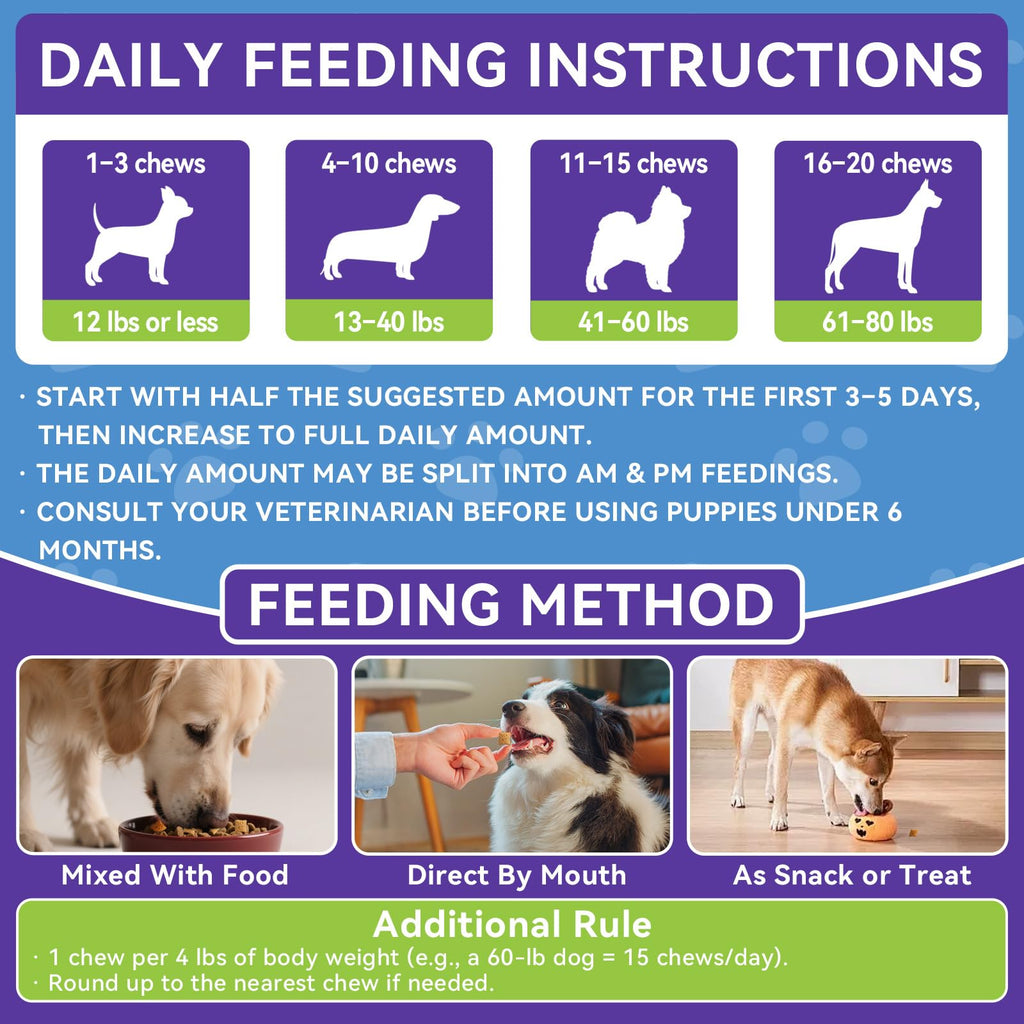 Flea and Tick Prevention for Dogs O270