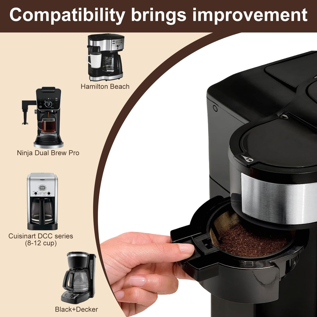 Reusable Cone Coffee Filter F365585
