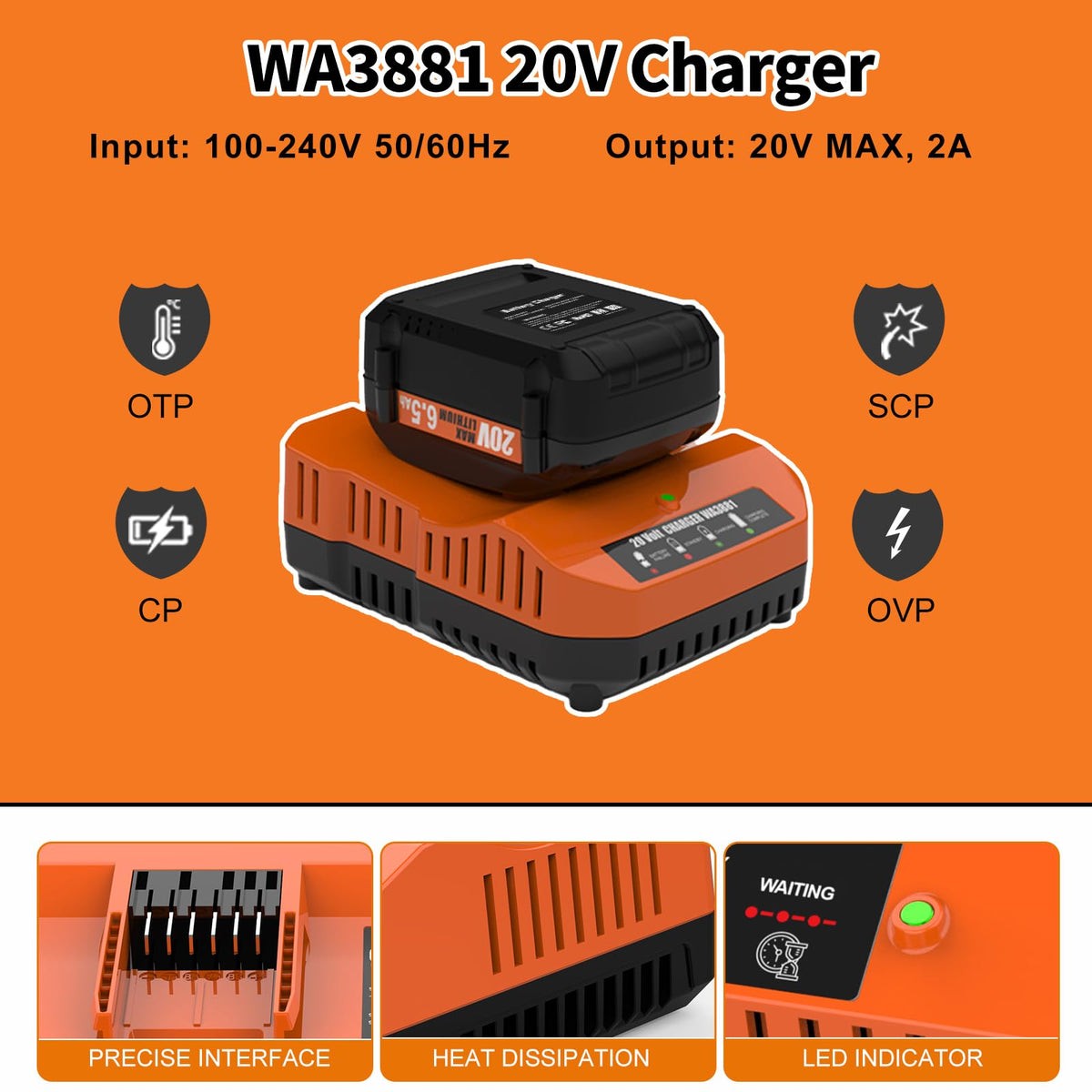 2 Pack 6.5Ah Replacement 20v Lithium Battery and Charger Kit G711