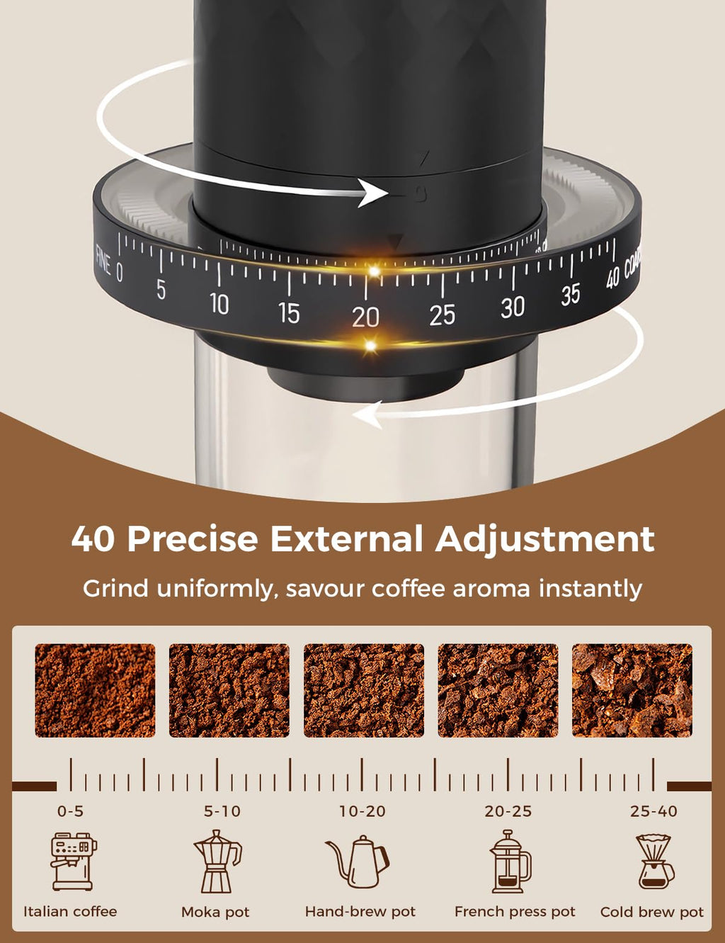 Portable Electric Coffee Grinder with 40 Adjustable Settings J7372