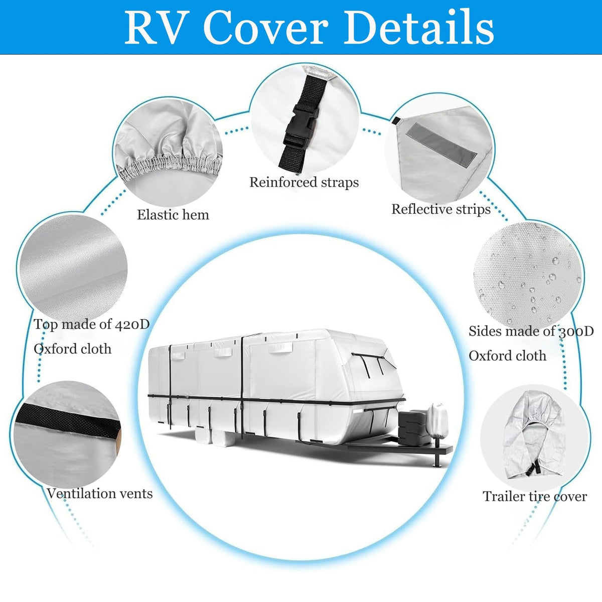 14-16ft Travel Trailer RV Cover N5412