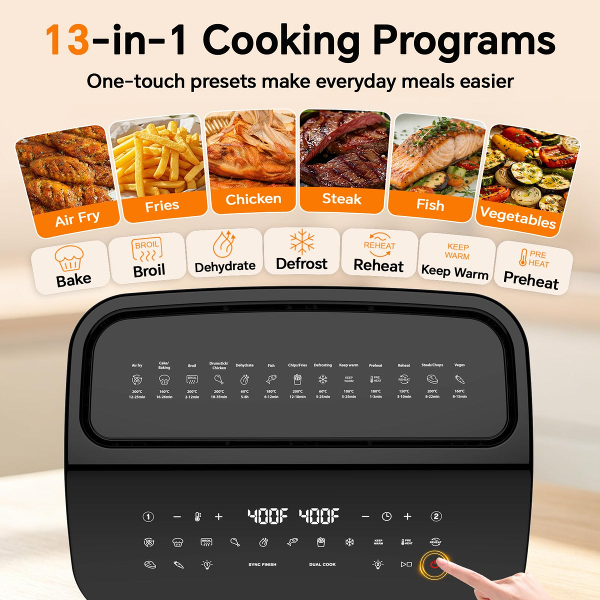 12QT Dual Zone Air Fryer with Viewing Window C527