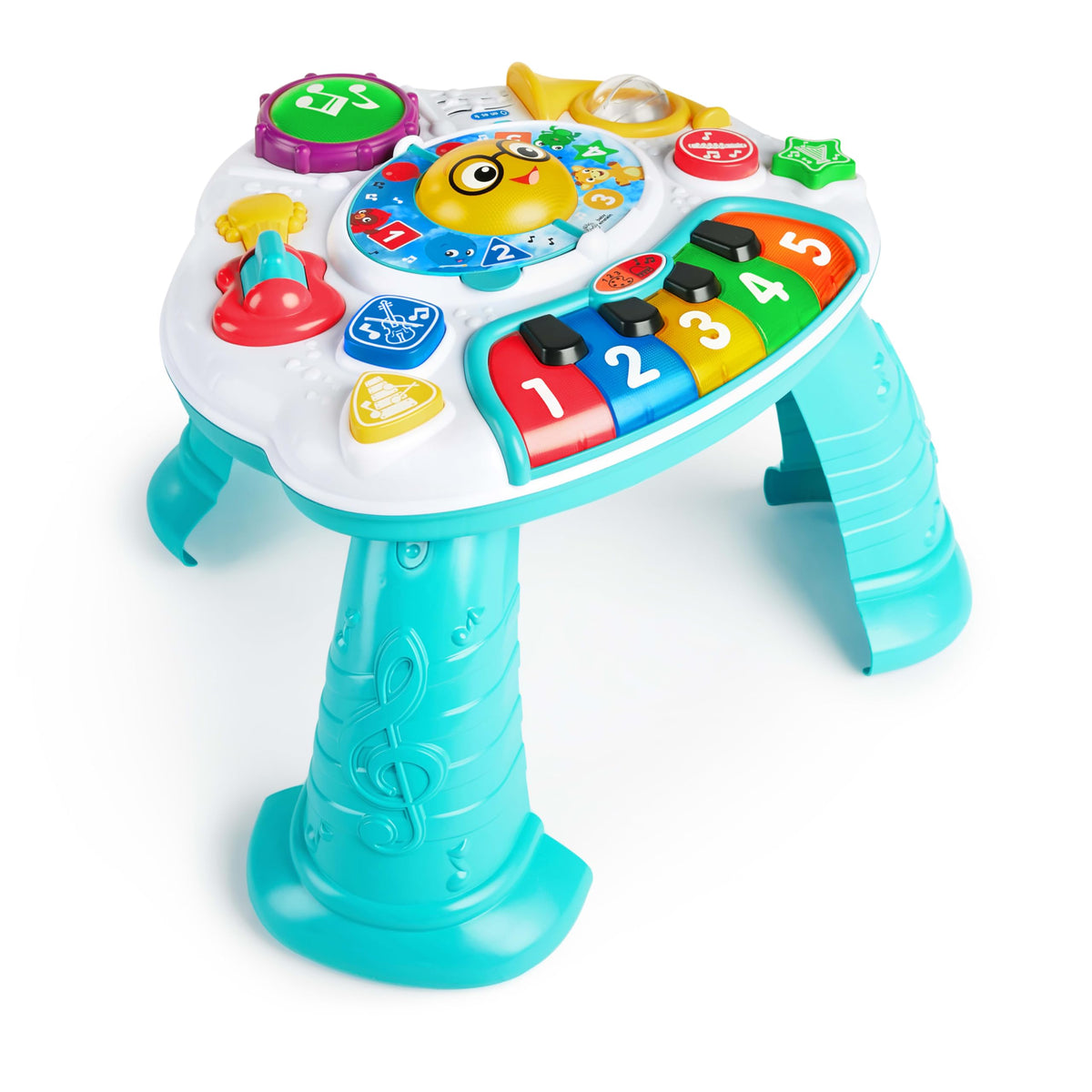 Activity Table N414382
