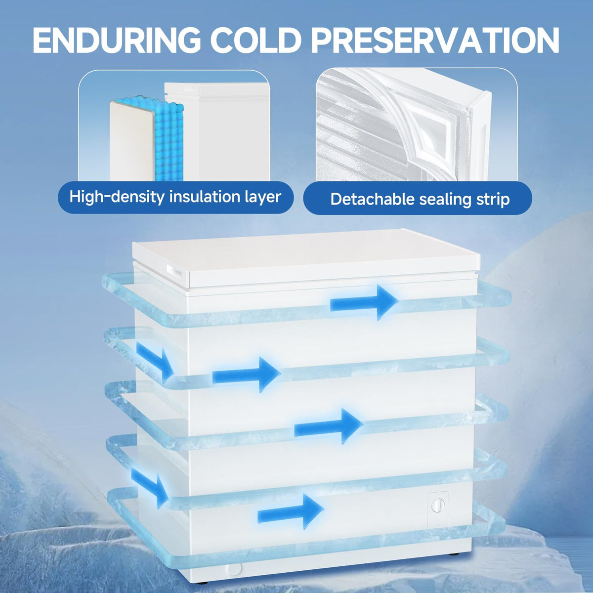 7.1 Cu.Ft Chest Freezer White Y195862