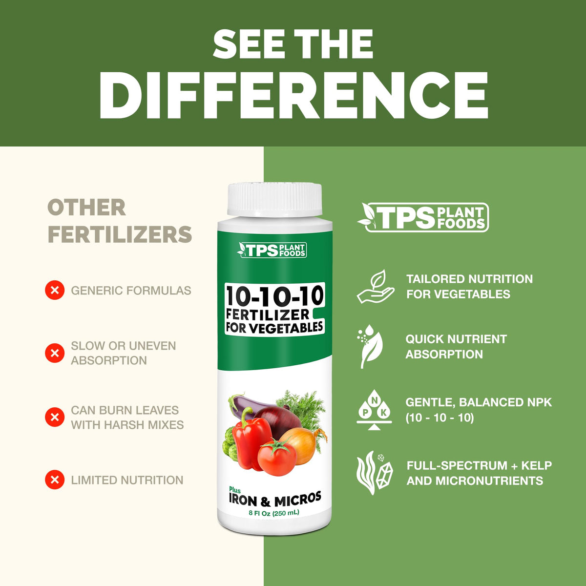 Liquid Fertilizer 8 oz N206