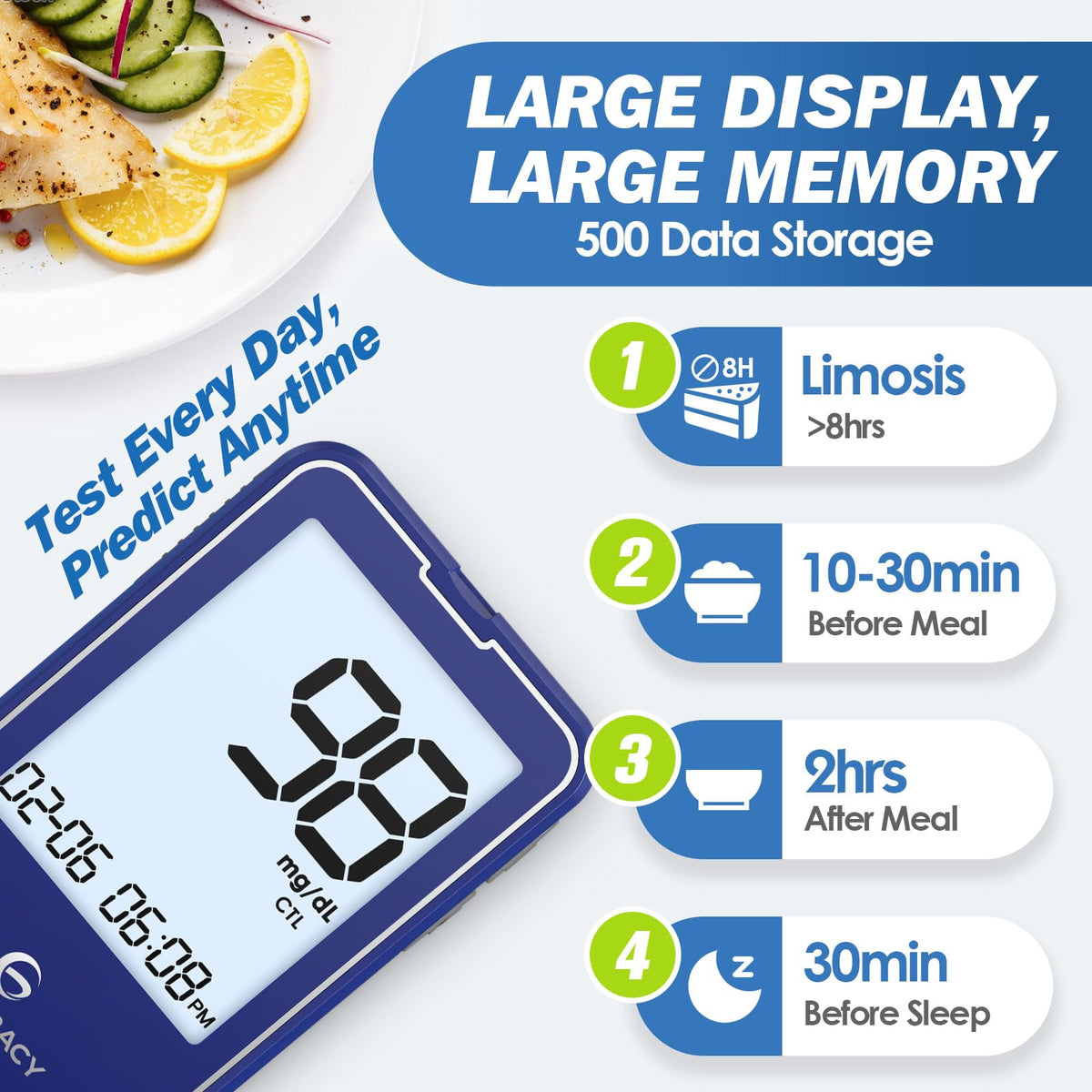 Blood Glucose Monitor Kit with 100 Test Strips D193690