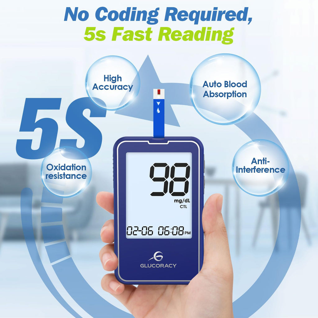 Blood Glucose Monitor Kit with 100 Test Strips D193690