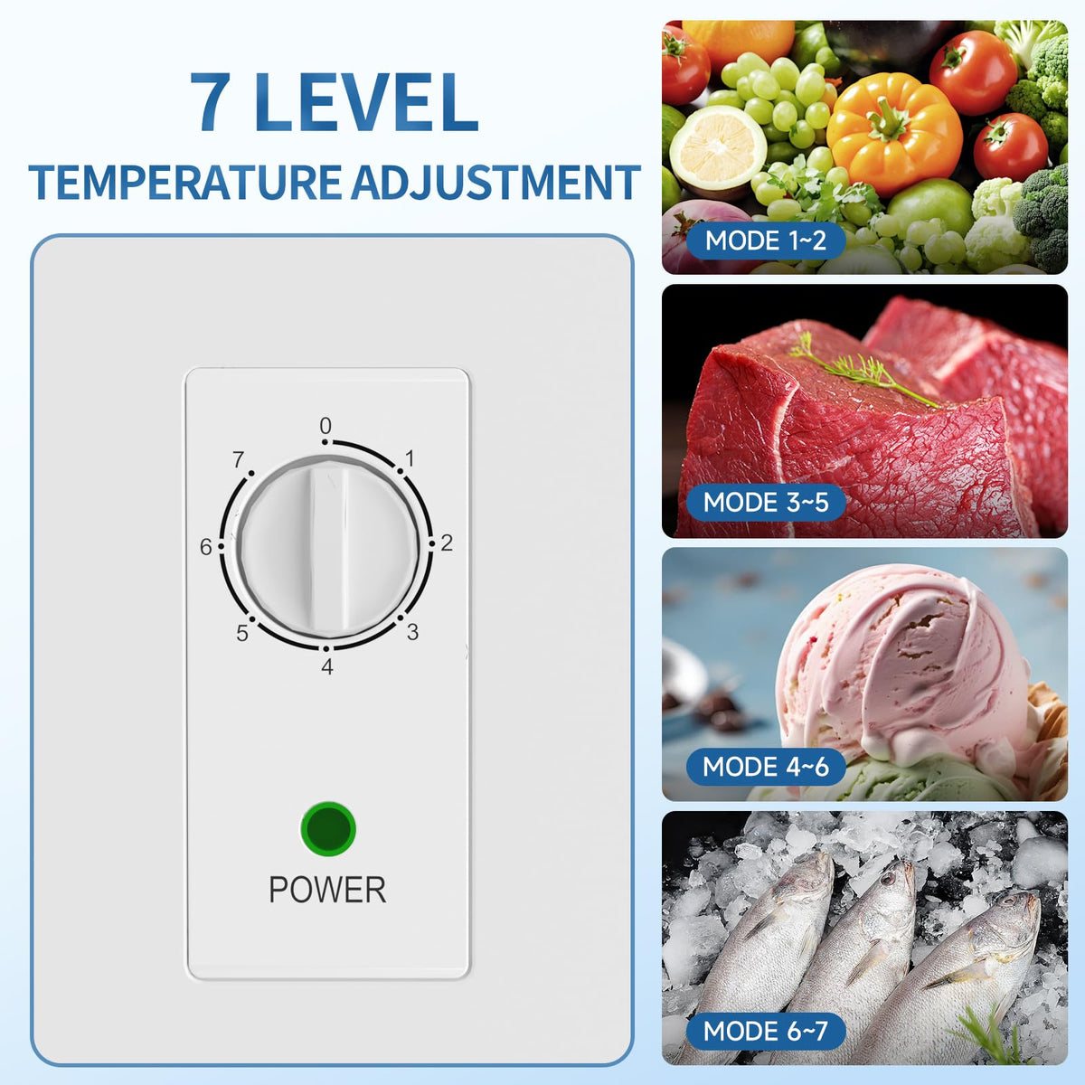 7.1 Cu.Ft Chest Freezer White Y195862