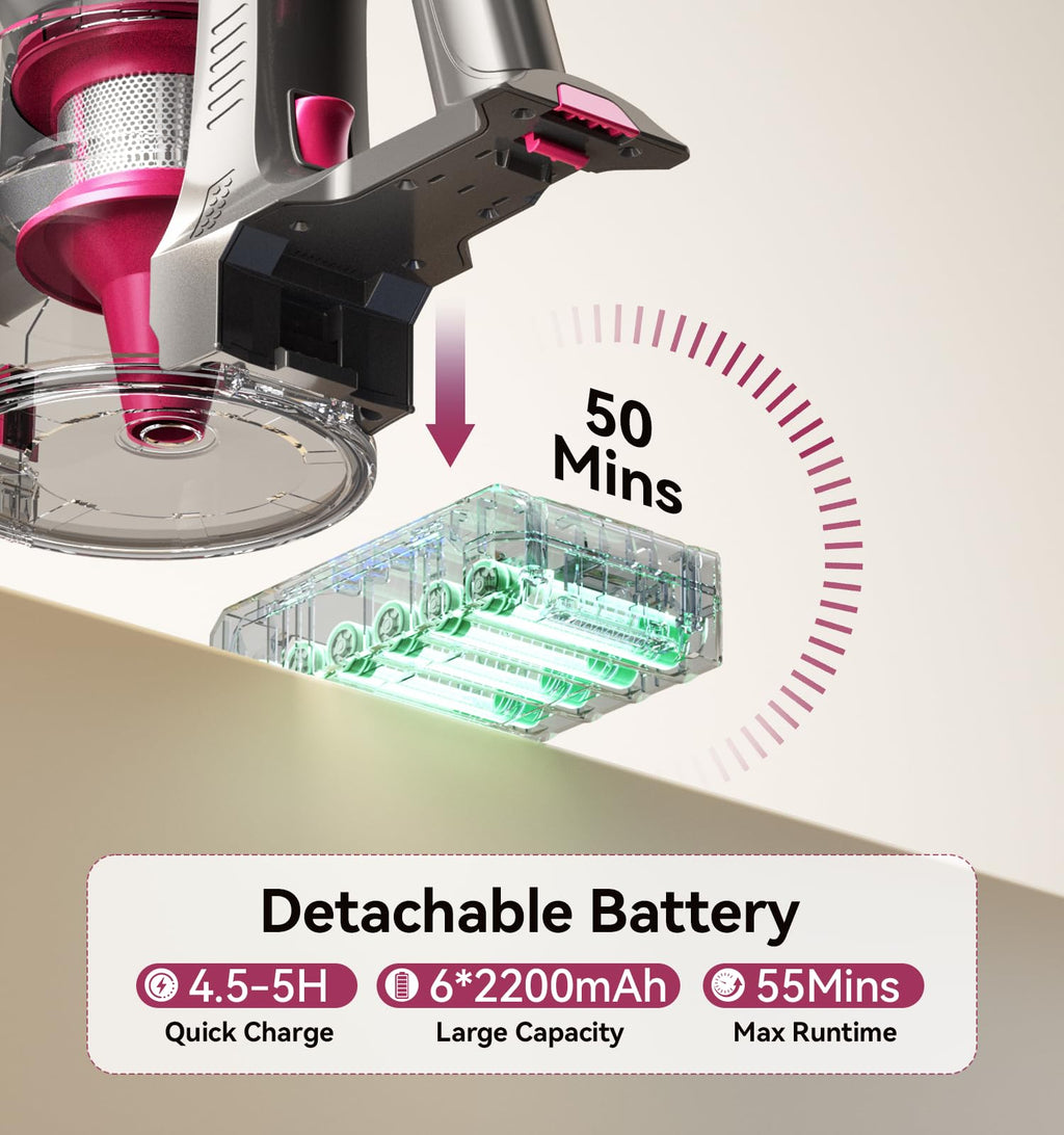 600W/50Kpa Cordless Stick Vacuum Cleaner H456