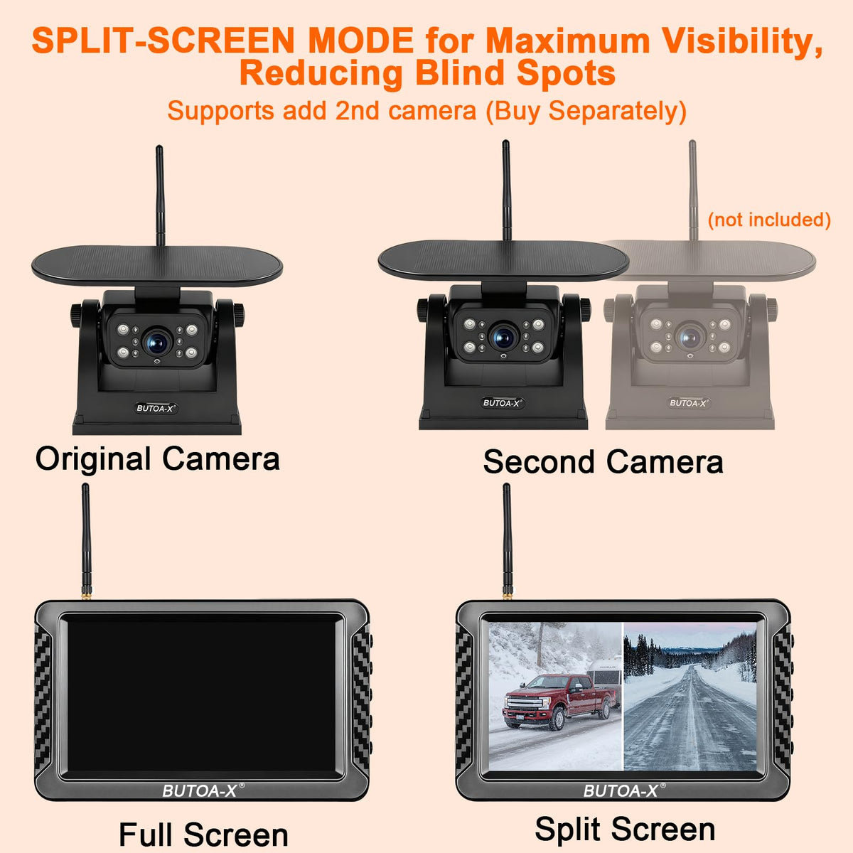 Magnetic Solar Wireless Backup Camera with 5" HD Monitor S592377