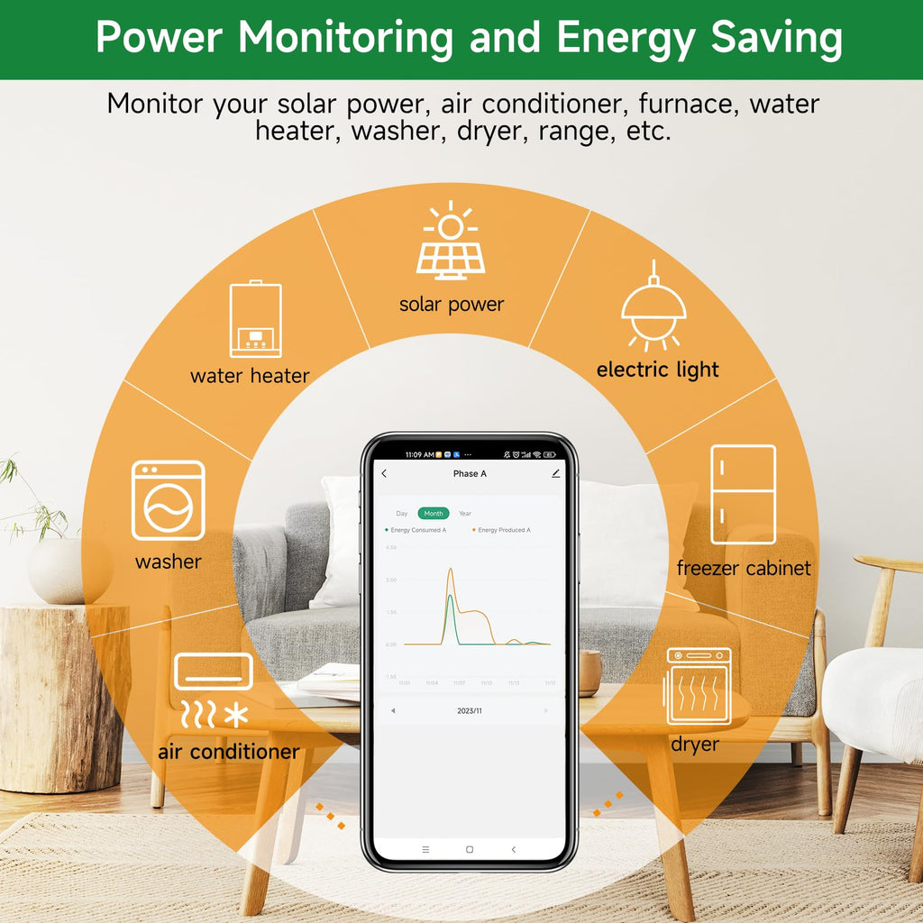 WiFi Energy Monitor with 2 * 80A Clamps J708005