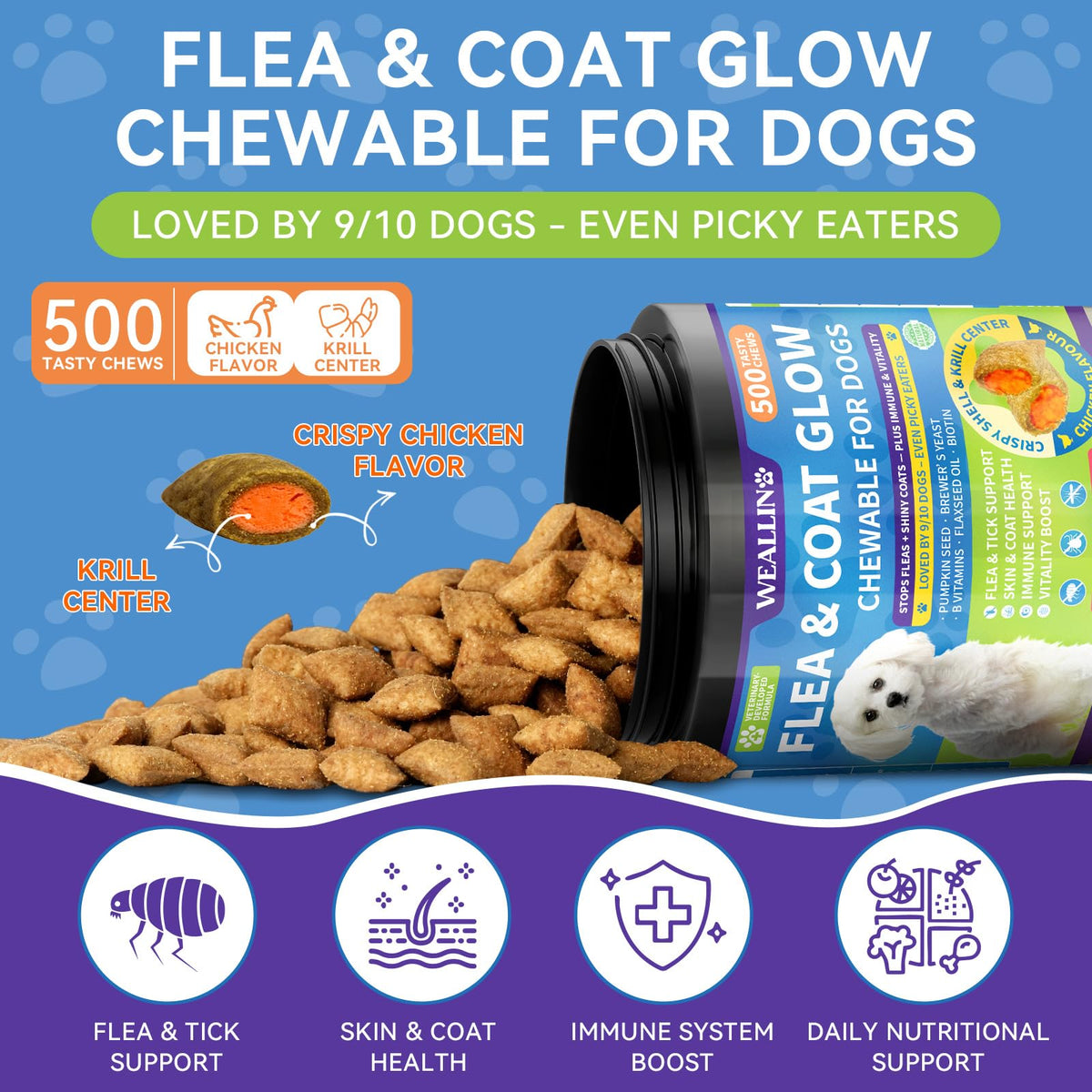 Flea and Tick Prevention for Dogs O270