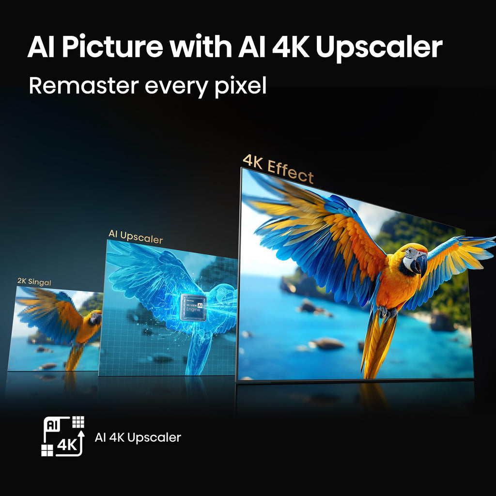 85" 4K UHD Smart Fire TV G1862