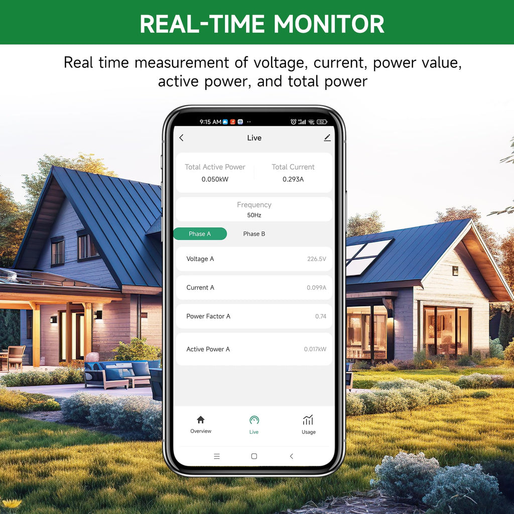 WiFi Energy Monitor with 2 * 80A Clamps J708005
