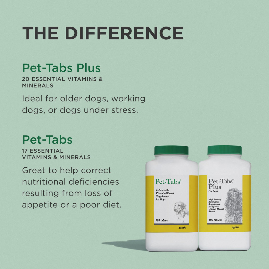 Pet Tabs Plus 180CT Brown H510543