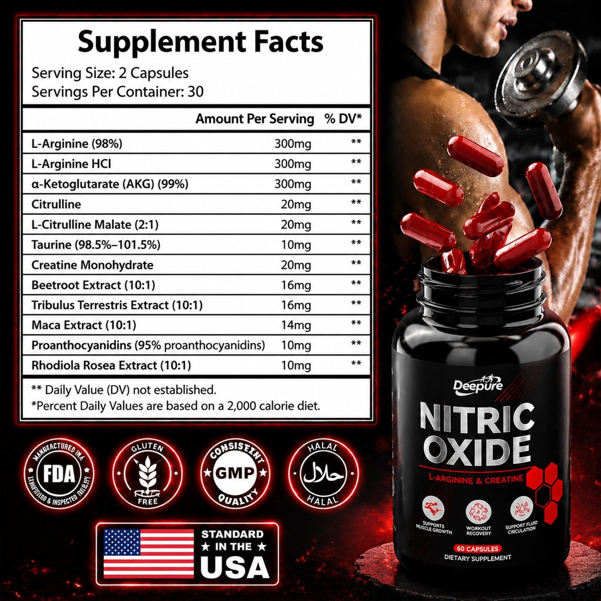 Nitric Oxide Booster with L-Arginine, Creatine, Citrulline & Beetroot, 60 Capsules P939681