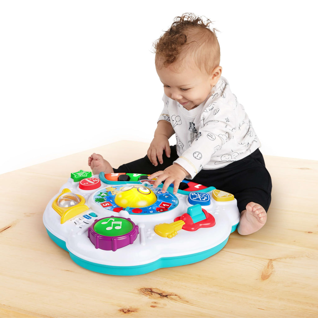 Activity Table N414382