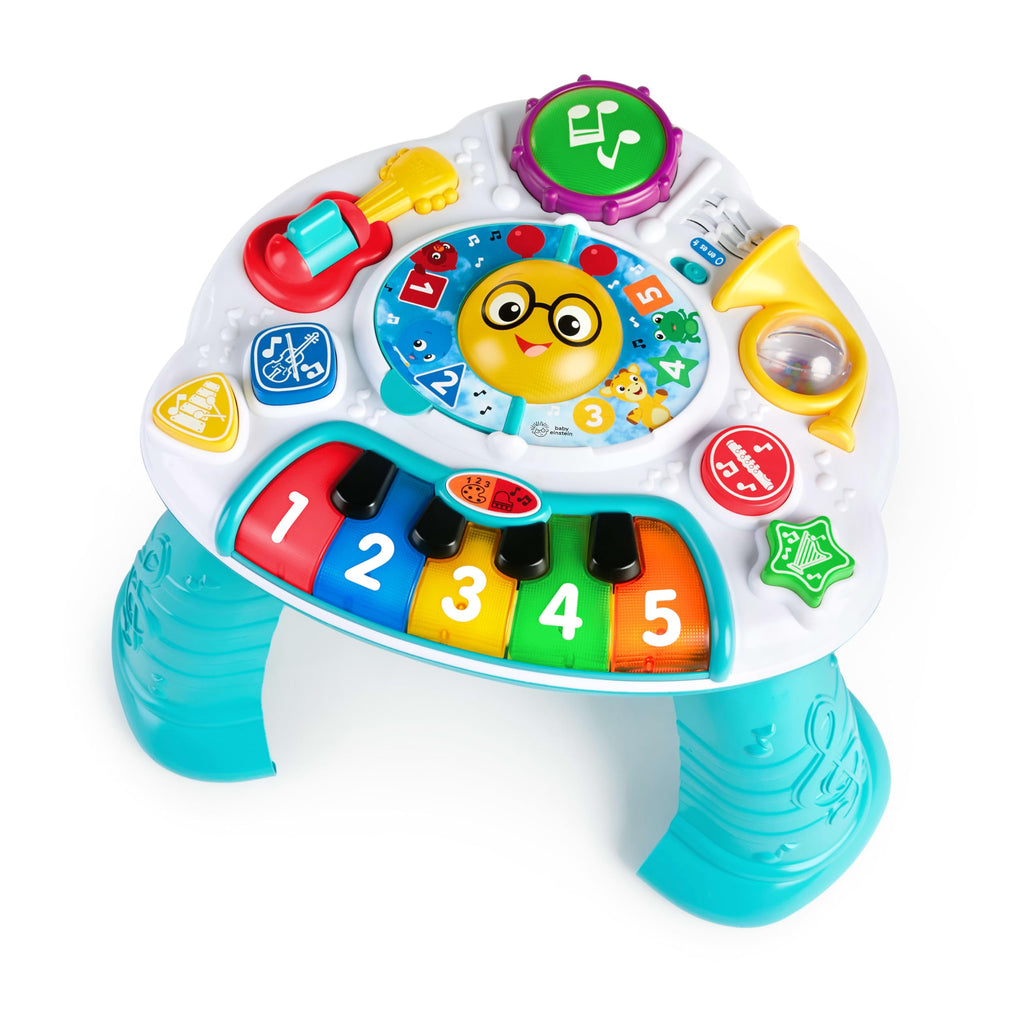 Activity Table N414382