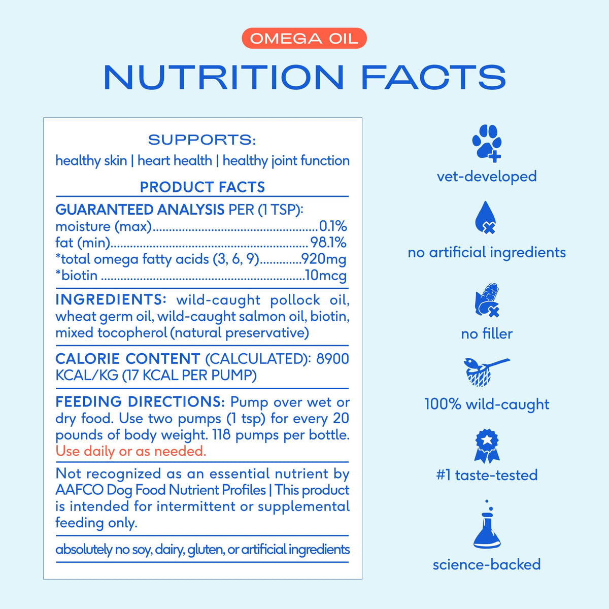 Omega 3 Fish Oil for Dogs & Cats 8oz G2233